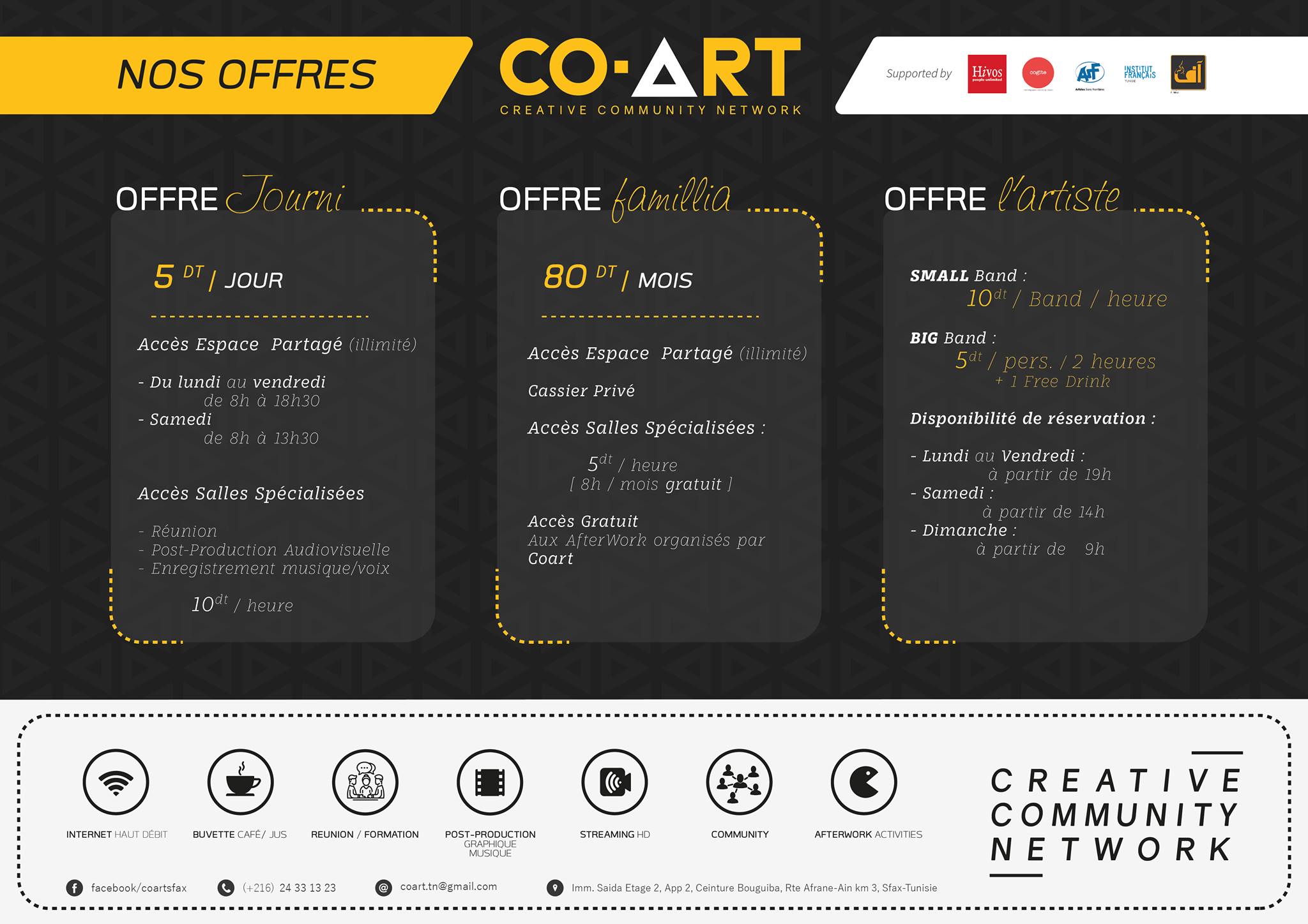 Creative Community Network